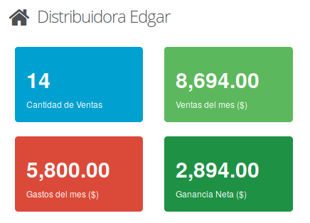 Tablero de indicadores en Madison