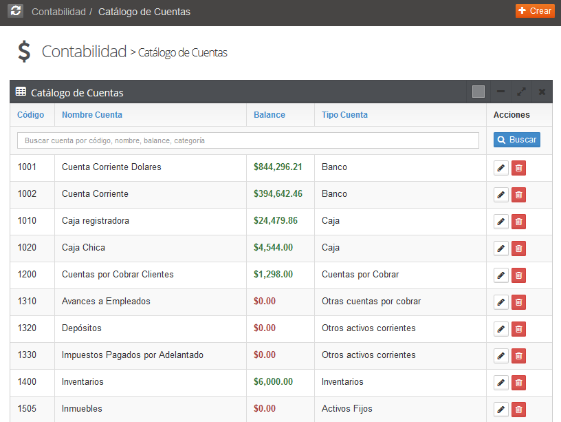 Contabilidad en Madison