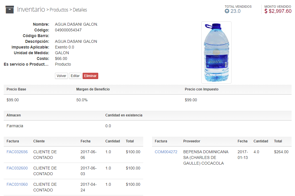 Gestión de almacenes en Madison