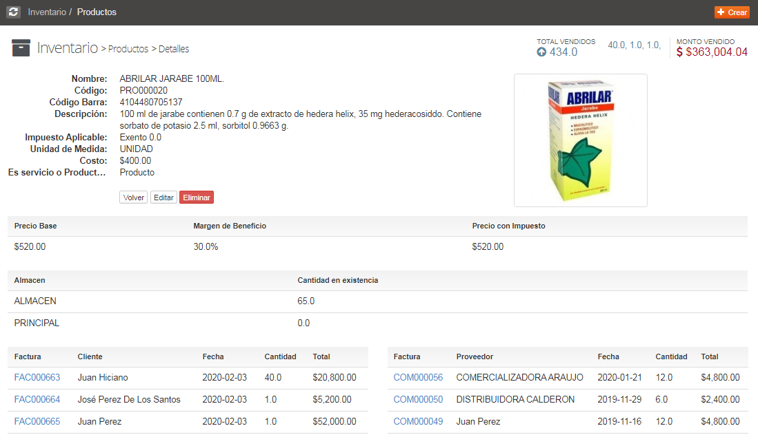 Inventario en Madison