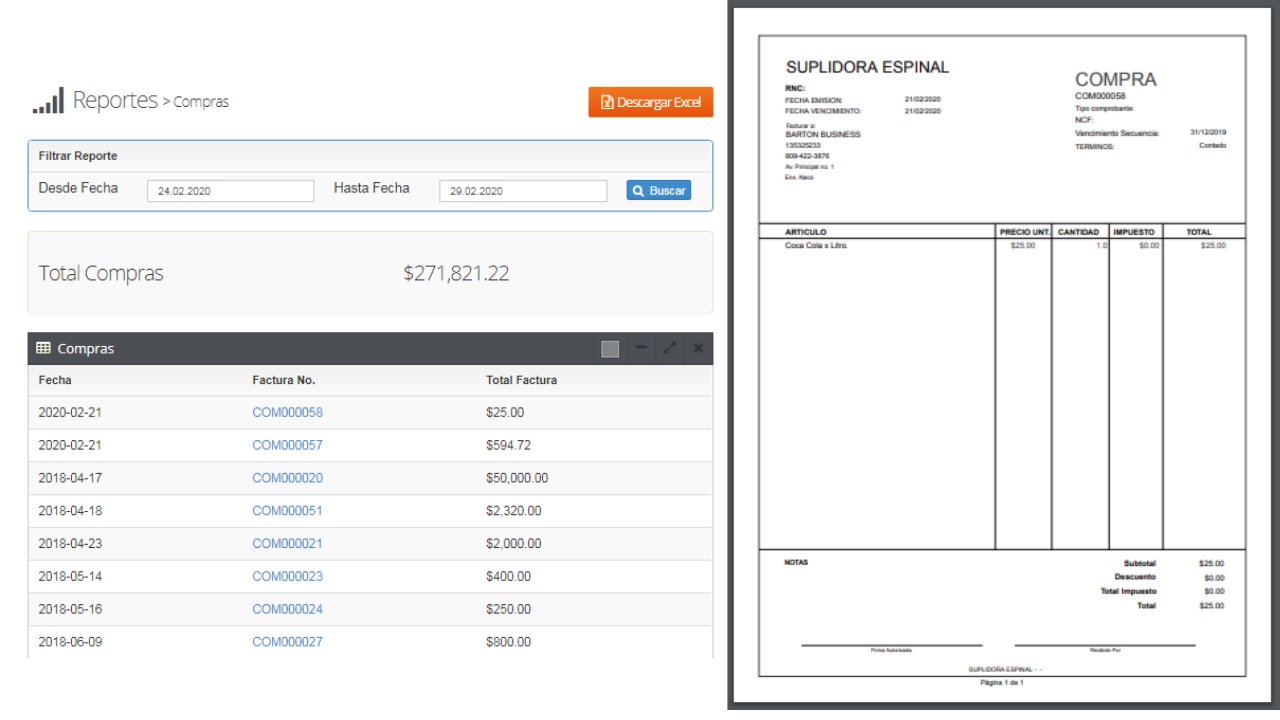 Reporte de compras en Madison